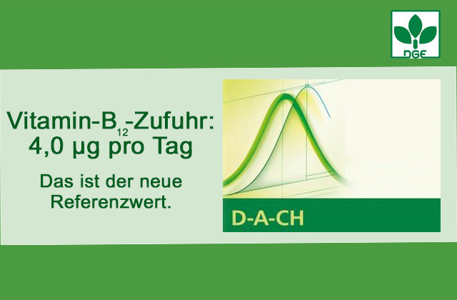 20190122-Dach-Vitamin12_2-e1552992934123 Deutsche Gesellschaft für Ernährung e.V. - Vitamin-B12-Zufuhr