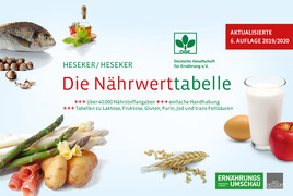 Deutsche Gesellschaft für Ernährung e.V.