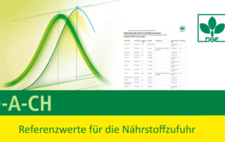 Titelseite zum Thema "Referenzwerte für die Nährstoffzufuhr". Abgebildet ist ein normalverteilter Graph und eine Tabelle.