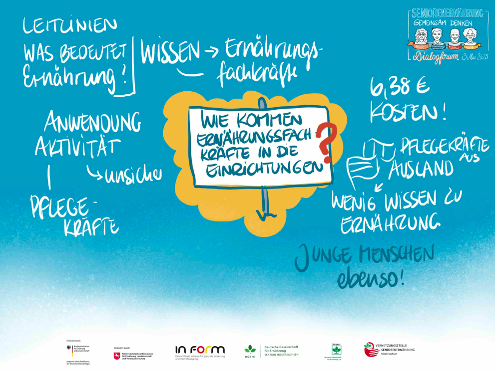 Vernetzungsstelle Seniorenernährung Niedersachsen (DGE-Sektion)