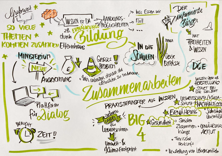 DGE-Sektion Niedersachsen